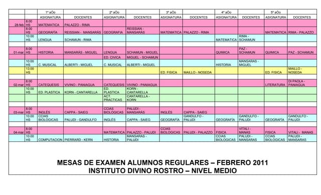 Mesas regulares febrero - marzo 2011