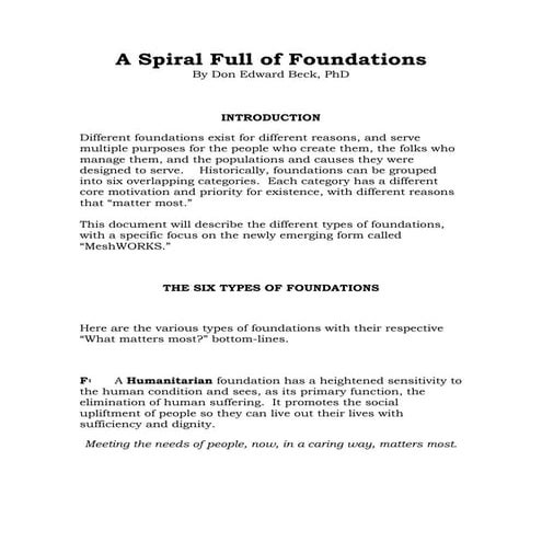 Meshworks foundations