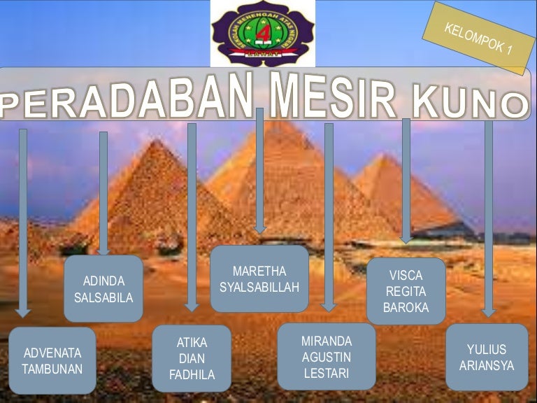 Peradaban Mesir kuno