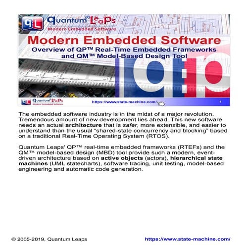 Modern Embedded Software