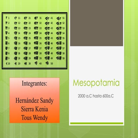 Mesopotamia