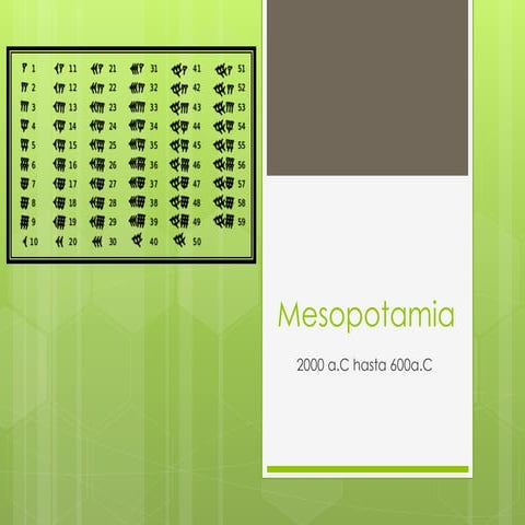 La matemática en Mesopotamia