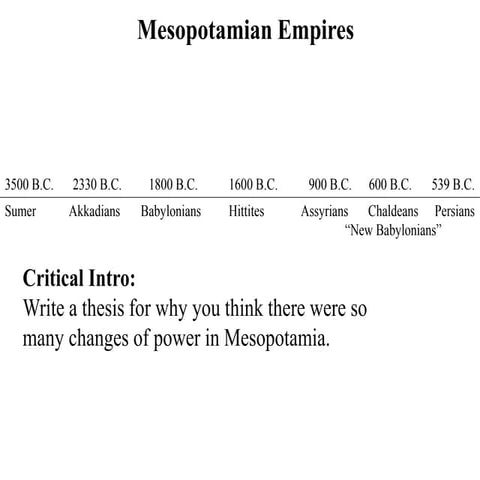 Mesopotamian Empires