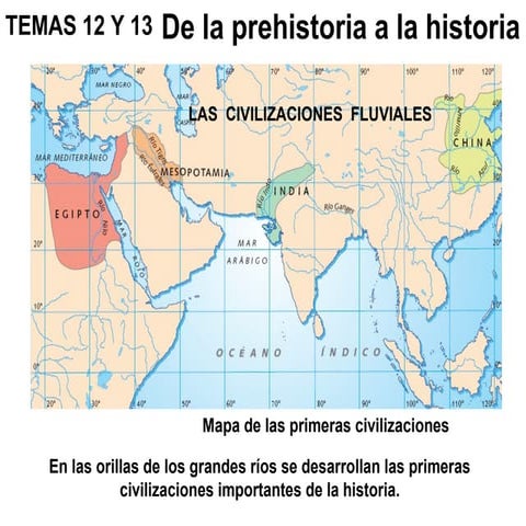 Mesopotamia y egipto