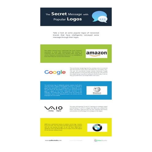 The importance of brand identity | PDF