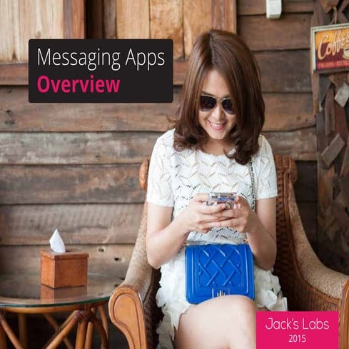 Messaging Apps Overview