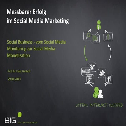 Messbarer Erfolg Im Social Media Marketing