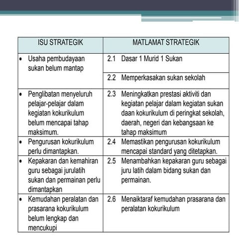 Mesyuarat guru 1 2011 (2)