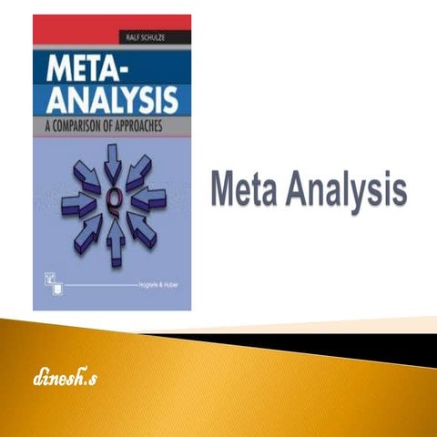 Meta analysis - qualitative research design