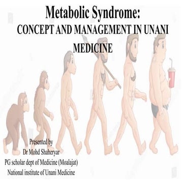 Metabolic Syndrome.pptx