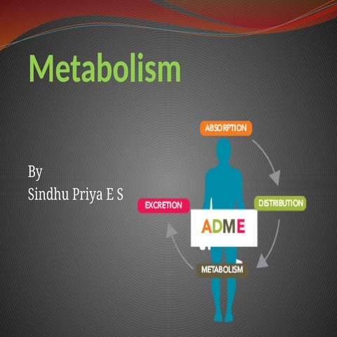Metabolism b pharm 4th sem ppt pharmacology
