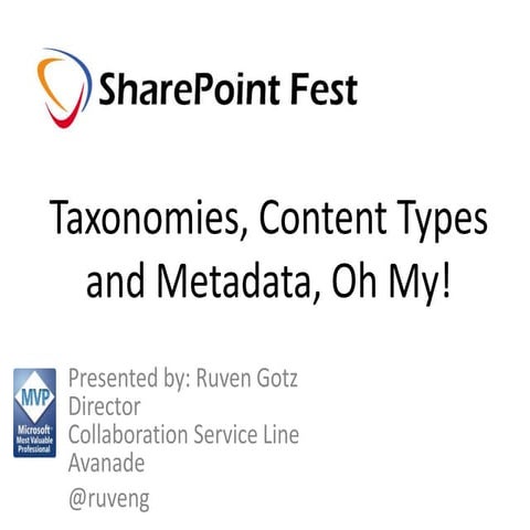 Metadata taxonomy and content types oh my - sp fest chicago - dec 2014