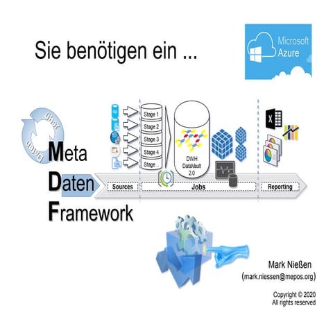 Meta Daten Framework