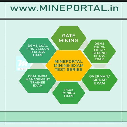 Overman Shift report format opencast and underground coal mine..pdf