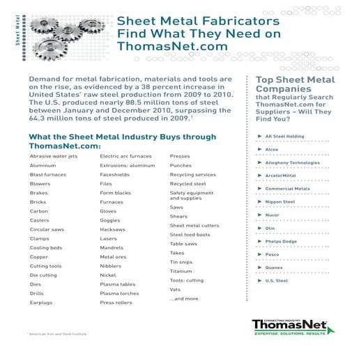 Metal Fact Sheet 2011