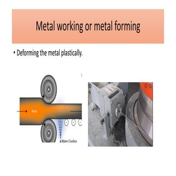 metal forming of manufacturing process of ggsipu