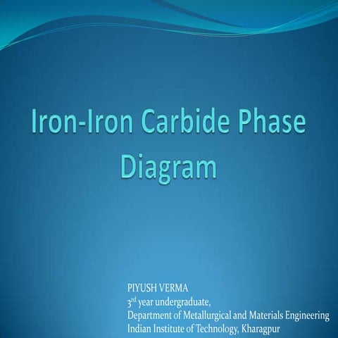 Metallurgy basics (Iron phase diagram)
