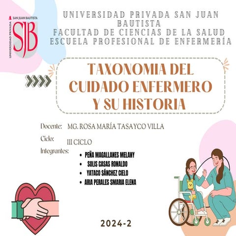 Metaparadigmas Salud, según diferentes Teorías de la Enfermería.pdf