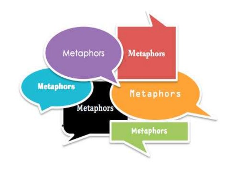 Metaphors of the body