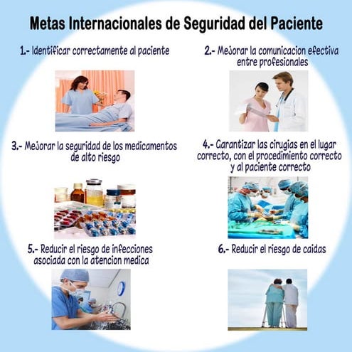 Metas internacionales | PDF