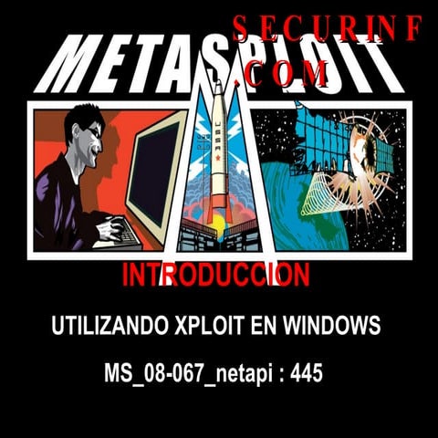 Metasploit | PPS