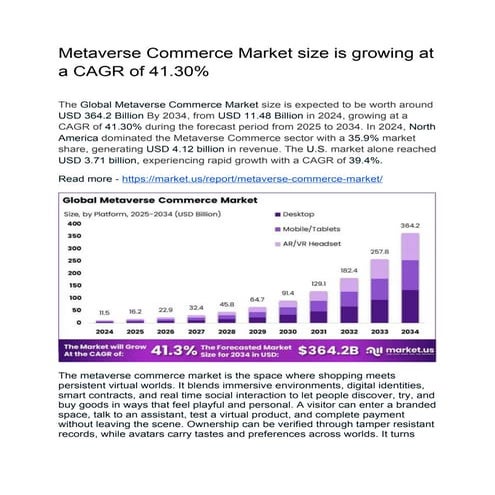 Metaverse Commerce Market size is growing at a CAGR of 41.30%.docx