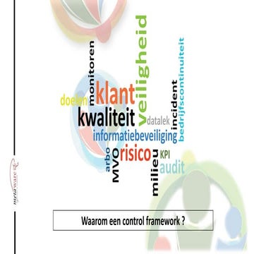 Checklist risico's MAPGOOD methode | PPT
