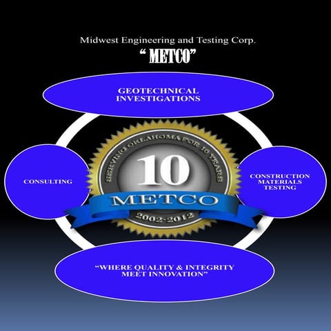 Metco History Ii Revised