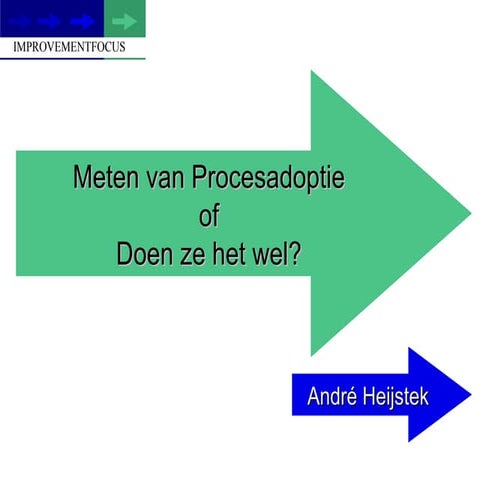 Meten Van Procesadoptie