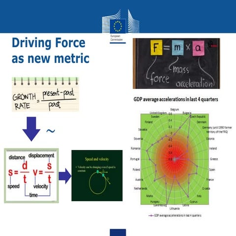 Physics4Stats & BMI vs. QoL
