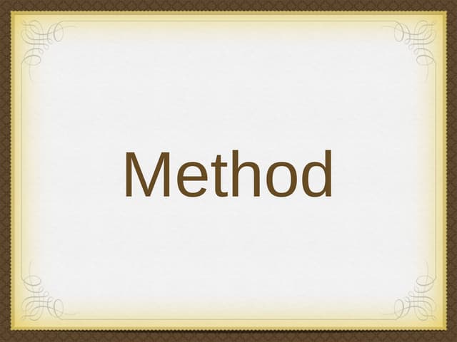 Method JAVA