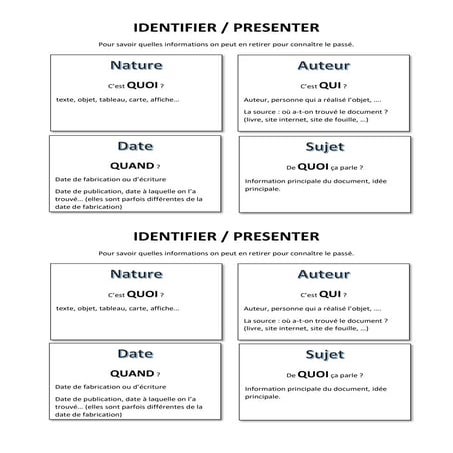 Methode identifier | PDF
