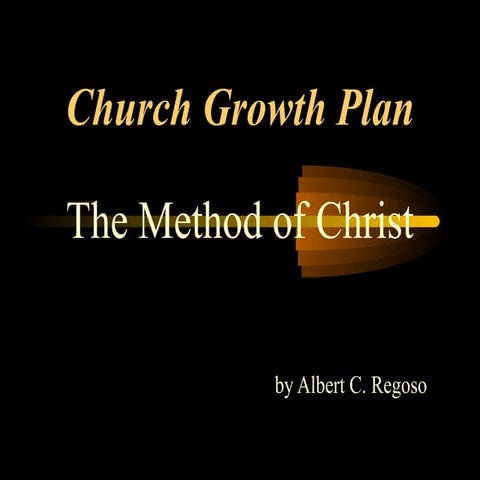 Method of Christ