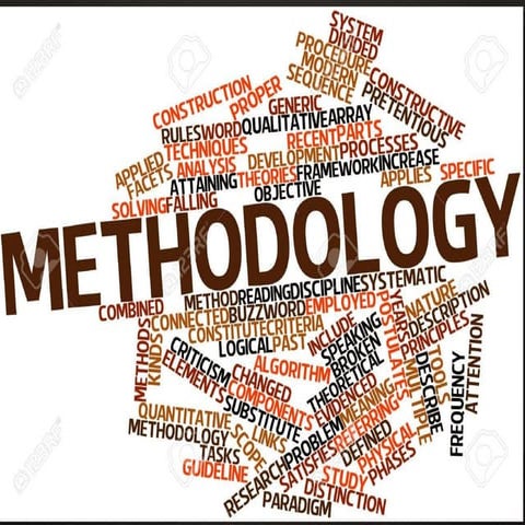 Methodology