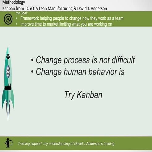 Methodology   kanban