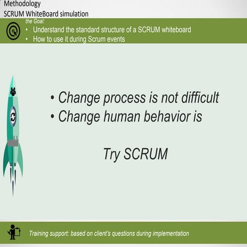 Methodology   scrum white board simulation