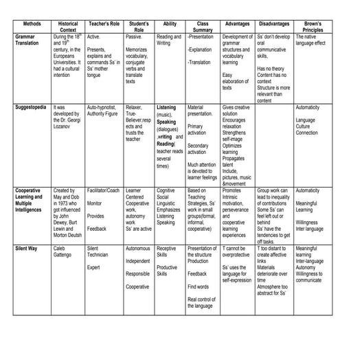 Methodology chart 1 (1)