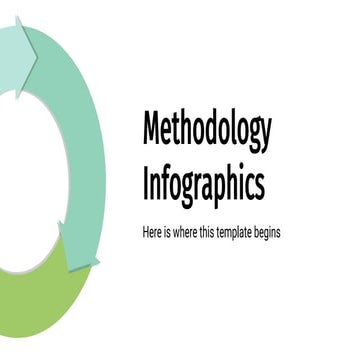 Methodology Infographics by Slidesgo.pptx