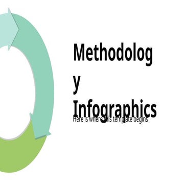 Methodology Infographics by Slidesgo.pptx