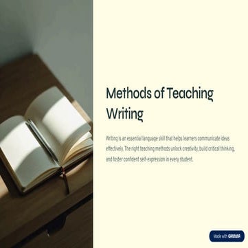 Teaching writing pp | PPTX
