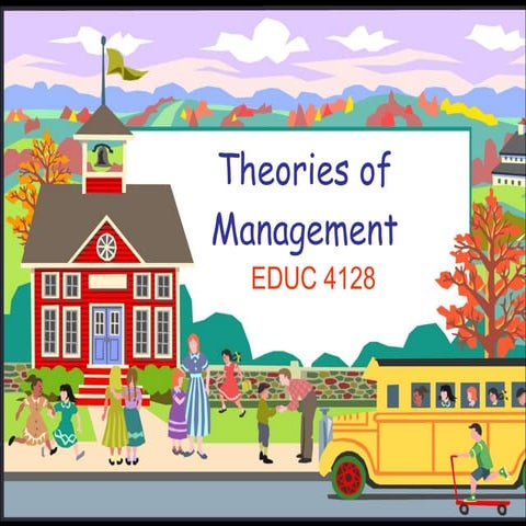 Methods theoriesof management