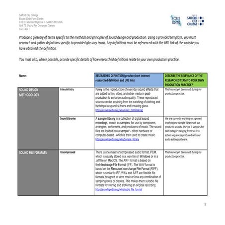 Methods and principles of sound design and production