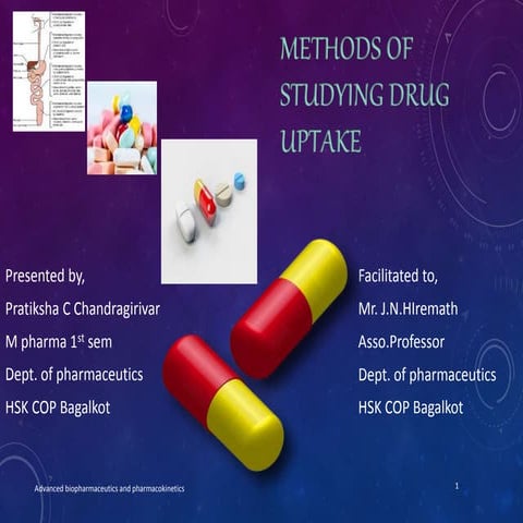 Methods for studying drug uptake