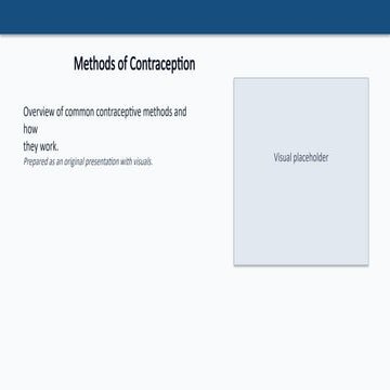 Comprehensive Guide to Methods of Contraception and Their Effectiveness ...