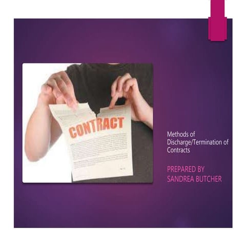 Methods of discharge/termination of contracts