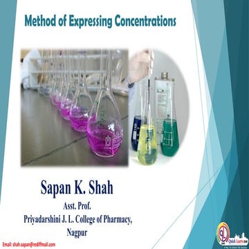 Methods of expressing concentration