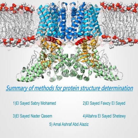Methods of  Protein structure determination 