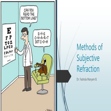 Methods of subjective refraction
