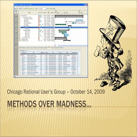 Methods Over Madness 2003 Ver.