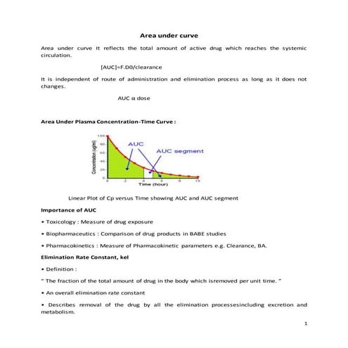Methods to determine area under curve